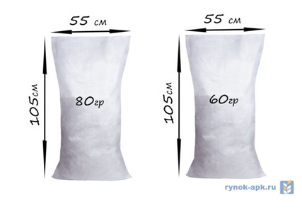 Сколько в мешке сахара килограмм