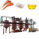 Оборудование для вытопки и переработки животного жира для пищевого и технического животного жира