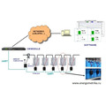 Контроль и мониторинг АКБ с помощью системы БМС01
